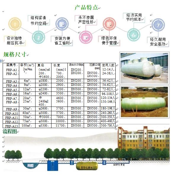 焉耆玻璃钢化粪池